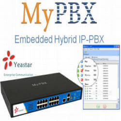 yeastar pbx Qatar