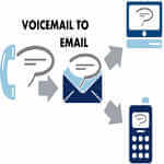 VOICE-MAIL-EMAIL