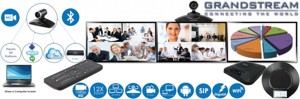 Grandstream Video Conferencing System Qatar