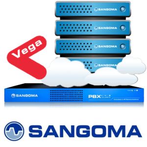 SANGOMA-FREEPBX Qatar